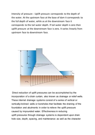 Intensity of pressure : Uplift pressure corresponds to the depth of
the water. At the upstream face at the base of dam it corresponds to
the full depth of water, while as at the downstream face it
corresponds to the tail water depth. If tail water depth is zero then
uplift pressure at the downstream face is zero. It varies linearly from
upstream face to downstream face.
Direct reduction of uplift pressures can be accomplished by the
incorporation of a drain curtain, also known as drainage or relief wells.
These internal drainage systems consist of a series of vertical or
vertically-inclined wells or boreholes that facilitate the draining of the
foundation and abutments in order to relieve the uplift pressure
caused by impounded water. Effectiveness in reducing
uplift pressures through drainage systems is dependent upon drain
hole size, depth, spacing, and maintenance as well as the character
 