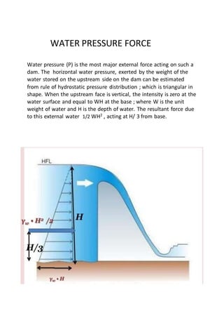 WATER PRESSURE FORCE
Water pressure (P) is the most major external force acting on such a
dam. The horizontal water pressure, exerted by the weight of the
water stored on the upstream side on the dam can be estimated
from rule of hydrostatic pressure distribution ; which is triangular in
shape. When the upstream face is vertical, the intensity is zero at the
water surface and equal to WH at the base ; where W is the unit
weight of water and H is the depth of water. The resultant force due
to this external water 1/2 WH2
, acting at H/ 3 from base.
 