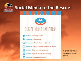 Social Media to the Rescue!
← please excuse
the grammatical
error!
 