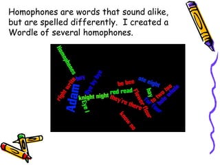 Homophones are words that sound alike,
but are spelled differently. I created a
Wordle of several homophones.
 