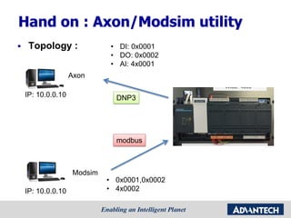Hand on : Axon/Modsim utility
 Topology :
Axon
Modsim
• DI: 0x0001
• DO: 0x0002
• AI: 4x0001
IP: 10.0.0.10
IP: 10.0.0.10
• 0x0001,0x0002
• 4x0002
modbus
DNP3
 