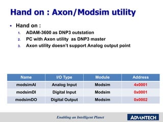 Hand on : Axon/Modsim utility
 Hand on :
1. ADAM-3600 as DNP3 outstation
2. PC with Axon utility as DNP3 master
3. Axon utility doesn’t support Analog output point
Name I/O Type Module Address
modsimAI Analog Input Modsim 4x0001
modsimDI Digital Input Modsim 0x0001
modsimDO Digital Output Modsim 0x0002
 