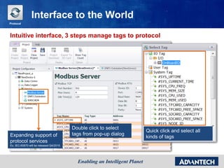 Intuitive interface, 3 steps manage tags to protocol
Interface to the World
Double click to select
tags from pop-up dialog
Quick click and select all
kinds of tagsExpanding support of
protocol services
Ex. IEC-60870 will be released Q4/2015
Protocol
 