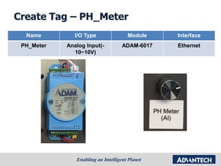 Create Tag – PH_Meter
Name I/O Type Module Interface
PH_Meter Analog Input(-
10~10V)
ADAM-6017 Ethernet
 