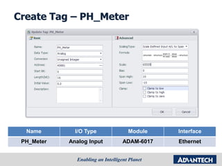 Create Tag – PH_Meter
Name I/O Type Module Interface
PH_Meter Analog Input ADAM-6017 Ethernet
 
