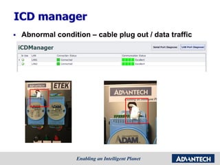 ICD manager
 Abnormal condition – cable plug out / data traffic
 