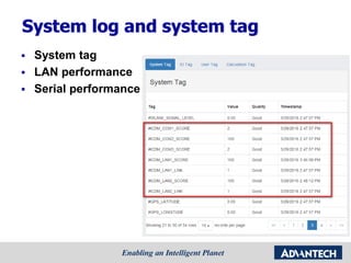 System log and system tag
 System tag
 LAN performance
 Serial performance
 