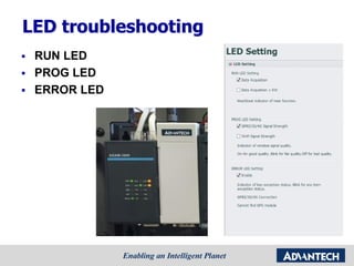 LED troubleshooting
 RUN LED
 PROG LED
 ERROR LED
 