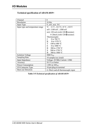 Adam 4000 manual-v20 | PDF