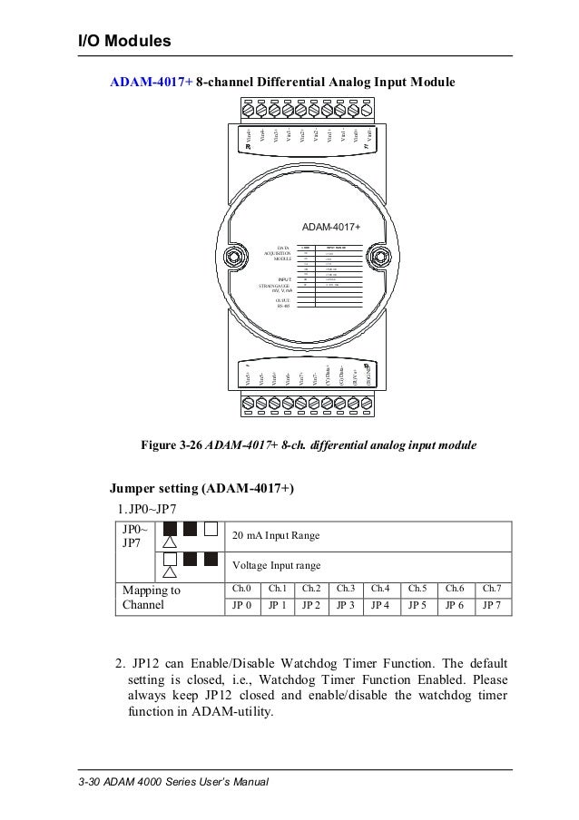 Adam 4000 manual-v20