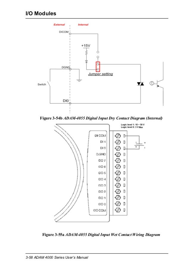 Adam 4000 manual-v20