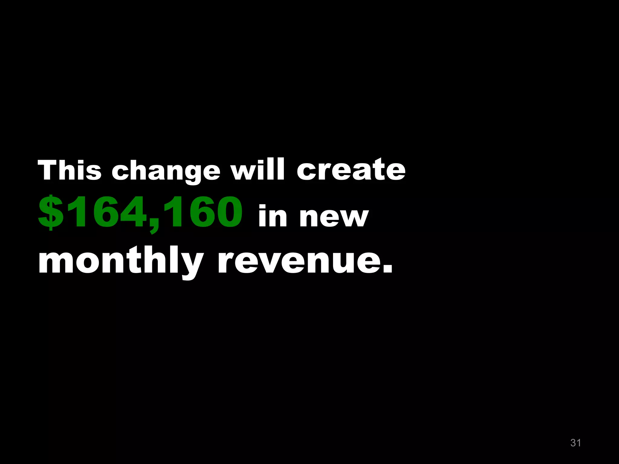 This change will create
$164,160 in new
monthly revenue.
31
 