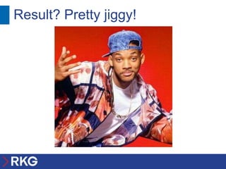 Result? Pretty jiggy!
 