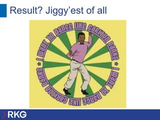 Result? Jiggy’est of all
 