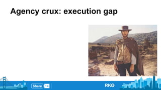Agency crux: execution gap 
 