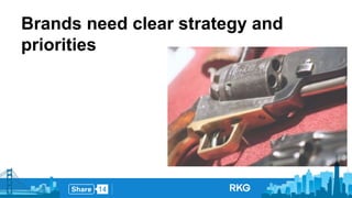 Brands need clear strategy and 
priorities 
 