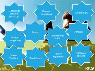Technical SEO is more important than
ever.
Googlebot
crawling
javascript
Mobile SEO
Faceted
navigations
Duplicate
content
Site latency
International
SEO
Domain
migrations
Panda Penguin
Future
algorithms
Future
changes
 