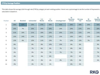 PROJECT THE OPPORTUNITY

 