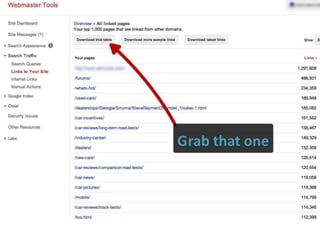 GWT TOP PAGES REPORT

 
