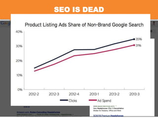 SEO IS DEAD

 