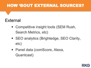 HOW ‘BOUT EXTERNAL SOURCES?

External
 Competitive insight tools (SEM Rush,
Search Metrics, etc)
 SEO analytics (Brightedge, SEO Clarity,
etc)
 Panel data (comScore, Alexa,
Quantcast)

 