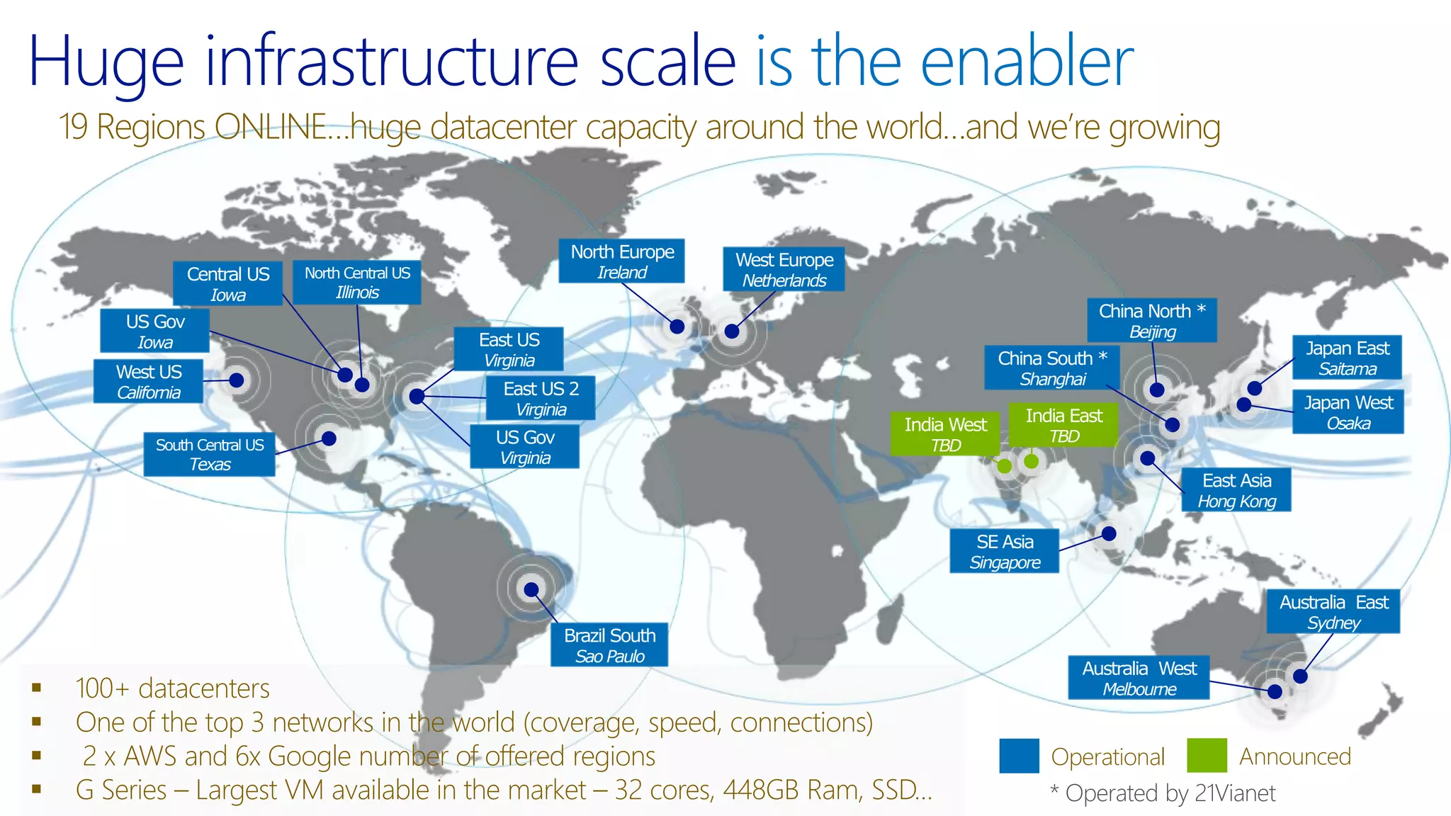 Huge infrastructure scale is the enabler 
19 Regions ONLINE…huge datacenter capacity around the world…and we’re growing 
 100+ datacenters 
 One of the top 3 networks in the world (coverage, speed, connections) 
 2 x AWS and 6x Google number of offered regions 
 G Series – Largest VM available in the market – 32 cores, 448GB Ram, SSD… 
Operational Announced 
Central US 
Iowa 
West US 
California 
North Europe 
Ireland 
East US 
Virginia 
East US 2 
Virginia 
US Gov 
Virginia 
North Central US 
Illinois 
US Gov 
Iowa 
South Central US 
Texas 
Brazil South 
Sao Paulo 
West Europe 
Netherlands 
China North * 
Beijing 
China South * 
Shanghai 
Japan East 
Saitama 
Japan West 
India West Osaka 
TBD 
India East 
TBD 
East Asia 
Hong Kong 
SE Asia 
Singapore 
Australia West 
Melbourne 
Australia East 
Sydney 
* Operated by 21Vianet 
 