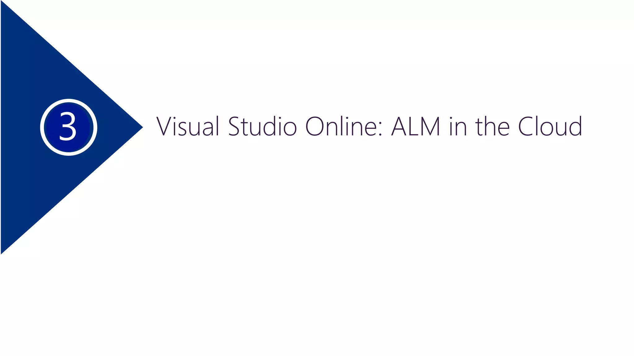 Visual Studio Online: ALM in the Cloud 
 