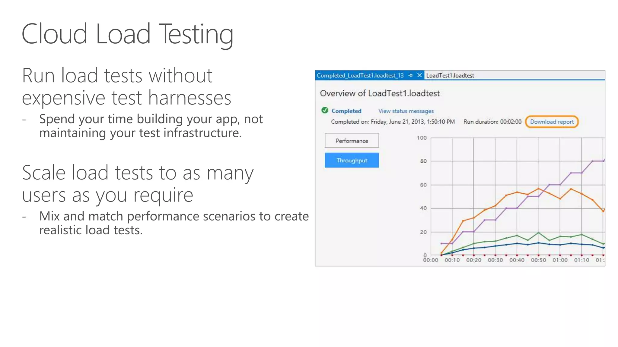 Run load tests without 
expensive test harnesses 
- Spend your time building your app, not 
maintaining your test infrastructure. 
Scale load tests to as many 
users as you require 
- Mix and match performance scenarios to create 
realistic load tests. 
 