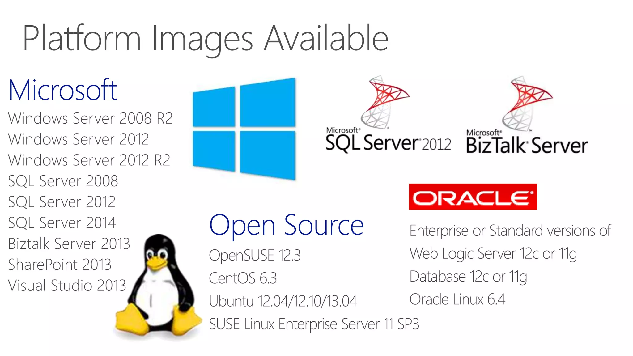 Platform Images Available 
Microsoft 
Windows Server 2008 R2 
Windows Server 2012 
Windows Server 2012 R2 
SQL Server 2008 
SQL Server 2012 
SQL Server 2014 
Biztalk Server 2013 
SharePoint 2013 
Visual Studio 2013 
Open Source 
OpenSUSE 12.3 
CentOS 6.3 
Ubuntu 12.04/12.10/13.04 
SUSE Linux Enterprise Server 11 SP3 
Enterprise or Standard versions of 
Web Logic Server 12c or 11g 
Database 12c or 11g 
Oracle Linux 6.4 
 