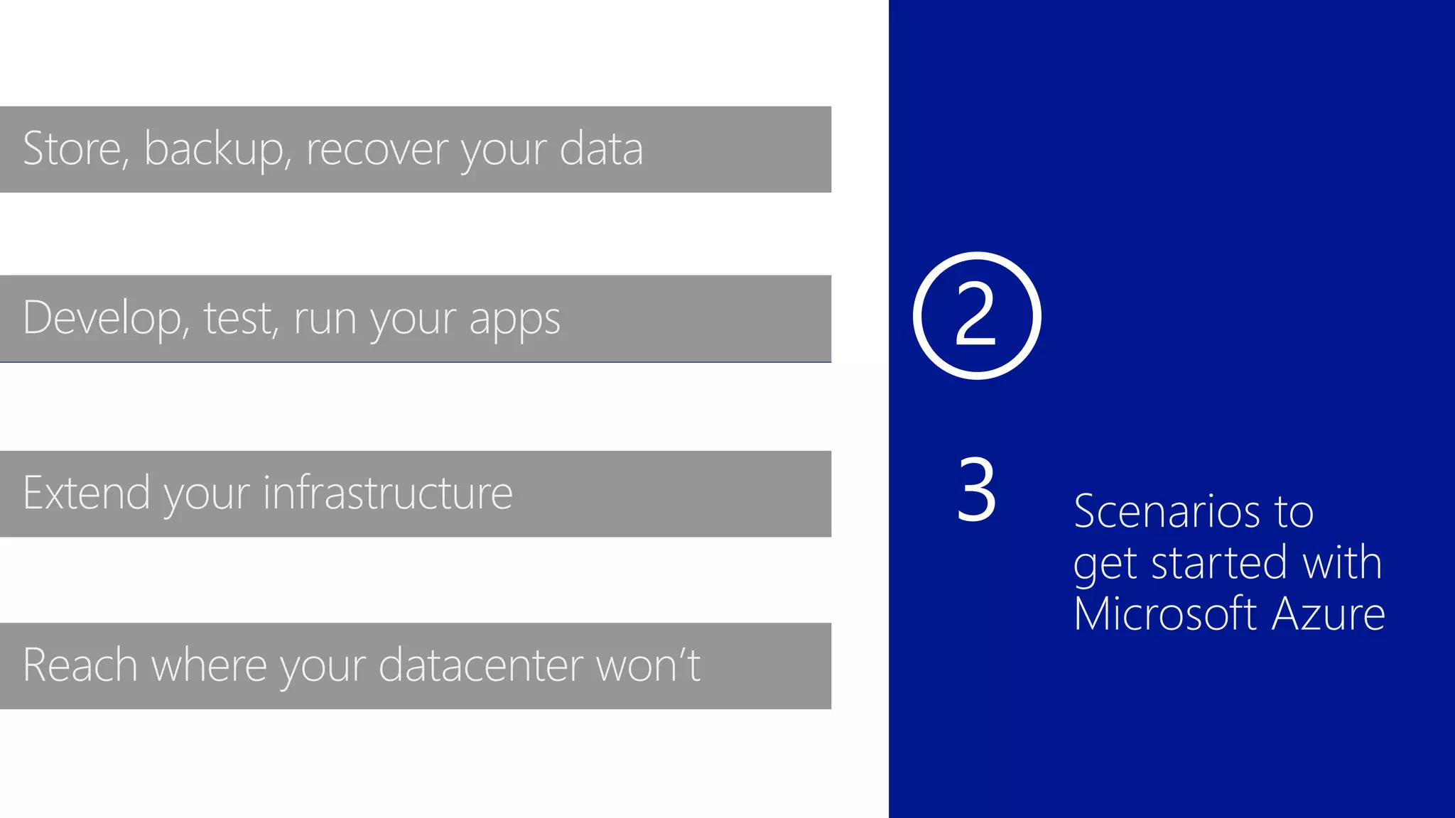 59 
Store, backup, recover 
your data 
Develop, test, run your apps 
Extend your infrastructure 
Reach where your datacenter can’t 
won’t 
 