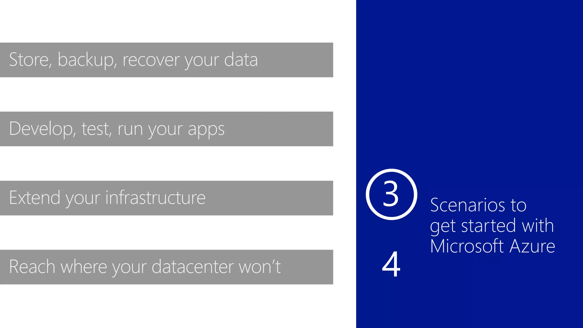 66 
Store, backup, recover your data 
Test Develop, drive test, your run apps 
your apps 
Extend your infrastructure 
Reach where your datacenter won’t 
 