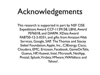 Acknowledgements
This research is supported in part by NSF CISE
Expeditions Award CCF-1139158, LBNL Award
7076018, and DAR...
