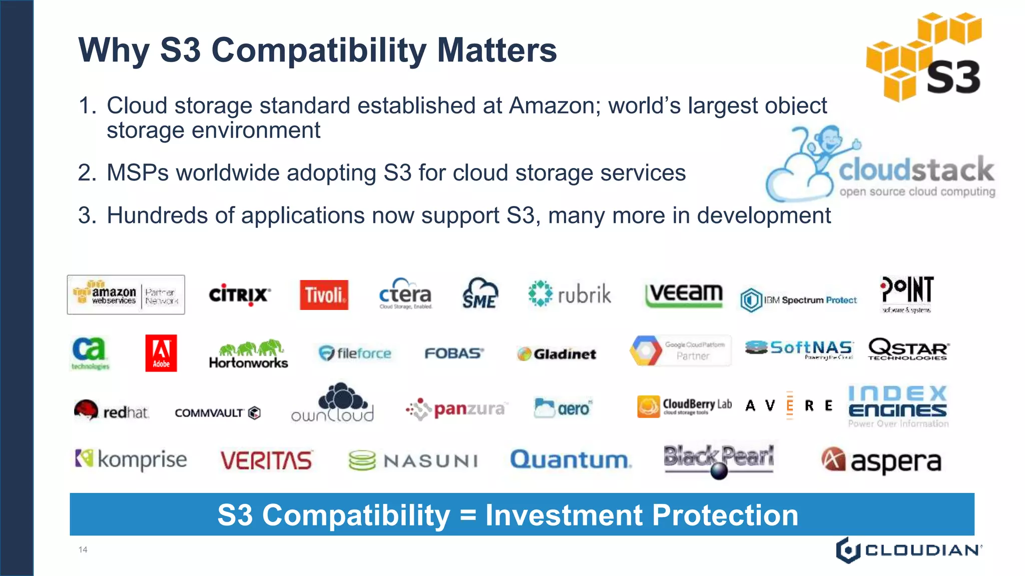 14
Why S3 Compatibility Matters
1. Cloud storage standard established at Amazon; world’s largest object
storage environment
2. MSPs worldwide adopting S3 for cloud storage services
3. Hundreds of applications now support S3, many more in development
S3 Compatibility = Investment Protection
 