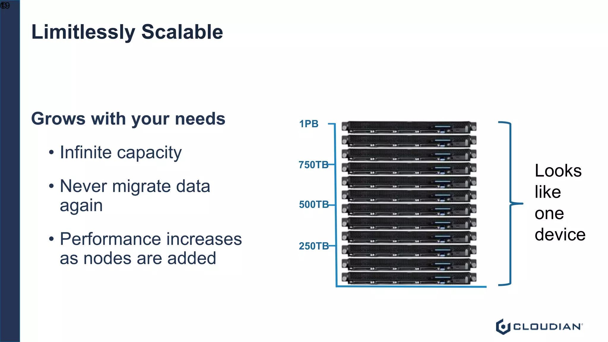 ©19
250TB
500TB
750TB
1PB
Limitlessly Scalable
Grows with your needs
• Infinite capacity
• Never migrate data
again
• Performance increases
as nodes are added
Looks
like
one
device
 
