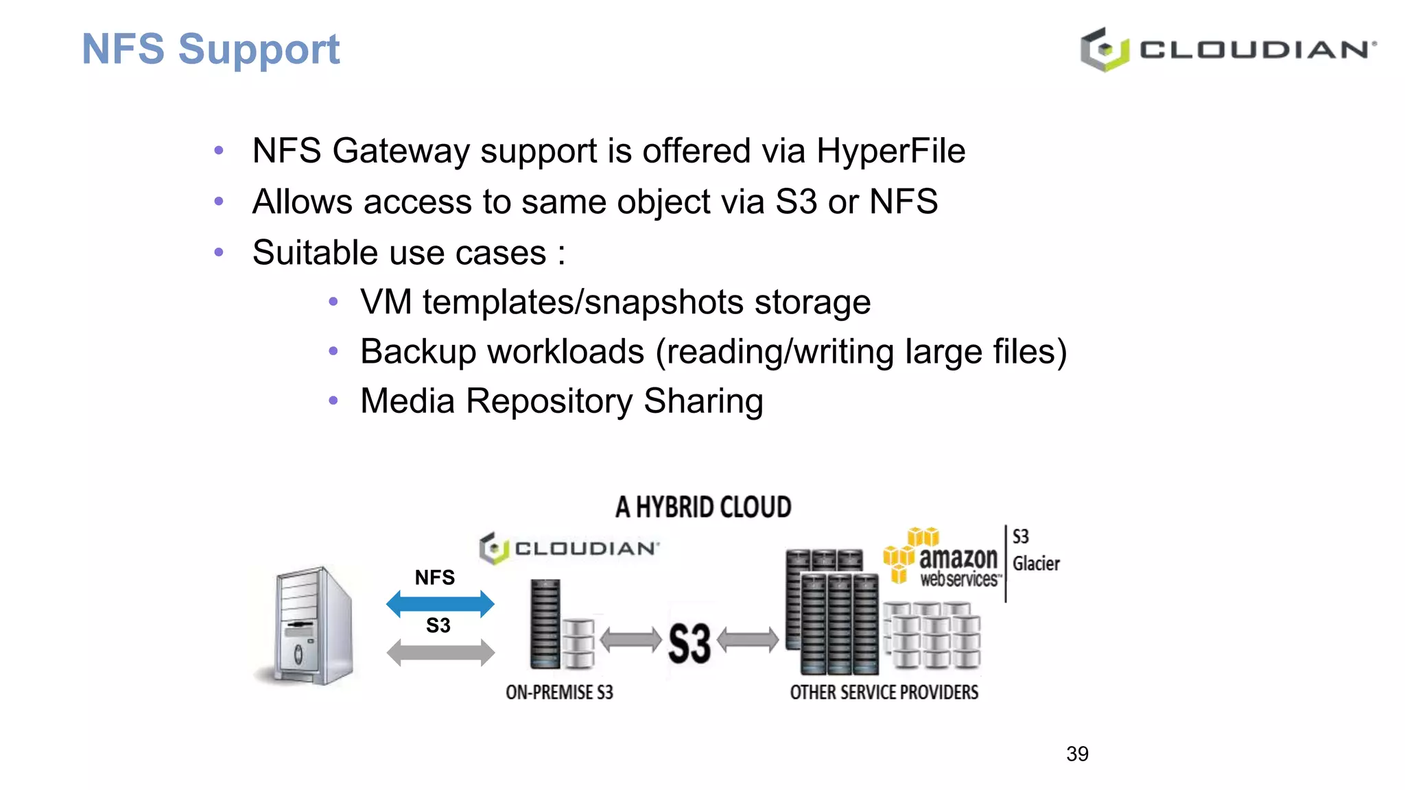 NFS Support
• NFS Gateway support is offered via HyperFile
• Allows access to same object via S3 or NFS
• Suitable use cases :
• VM templates/snapshots storage
• Backup workloads (reading/writing large files)
• Media Repository Sharing
S3
NFS
39
 