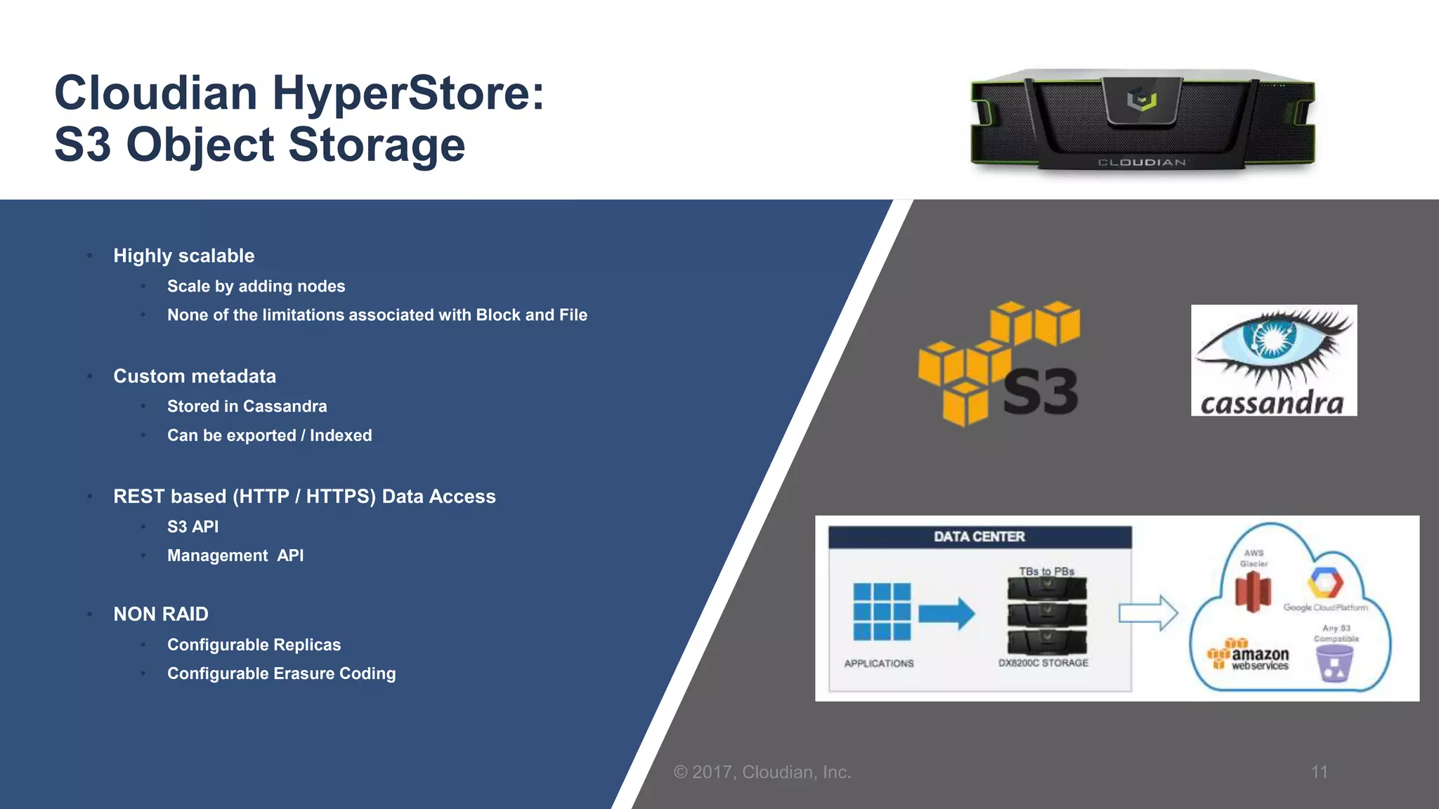© 2017, Cloudian, Inc. 11
Cloudian HyperStore:
S3 Object Storage
• Highly scalable
• Scale by adding nodes
• None of the limitations associated with Block and File
• Custom metadata
• Stored in Cassandra
• Can be exported / Indexed
• REST based (HTTP / HTTPS) Data Access
• S3 API
• Management API
• NON RAID
• Configurable Replicas
• Configurable Erasure Coding
 