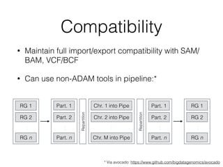 Design for Scalability in ADAM