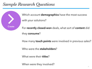 Sample Research Questions
16
Which account demographics have the most success
with your solutions?
For recently closed-won deals, what sort of content did
they consume?
How many touch points were involved in previous sales?
Who were the stakeholders?
What were their titles?
When were they involved?
Create
 