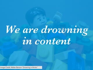 @adammonagoAccount Based Content Marketing 2Image Credit: Walter Benson "Drowning in Bricks”
We are drowning
in content
 