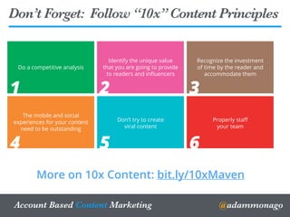 @adammonagoAccount Based Content Marketing
Don’t Forget: Follow “10x” Content Principles
20
Do a competitive analysis
1 2
Identify the unique value
that you are going to provide
to readers and inﬂuencers
3
Recognize the investment
of time by the reader and
accommodate them
4
The mobile and social
experiences for your content
need to be outstanding
5
Don’t try to create
viral content
6
Properly staﬀ
your team
More on 10x Content: bit.ly/10xMaven
 