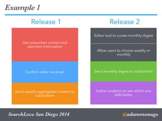 @adammonagoSearchLove San Diego 2014
Example 1
22
Release 1
Send monthly digest to subscribers
Send weekly-aggregated content to
subscribers
Get subscriber contact and
payment information
Conﬁrm order via email
Gather analytics to see which one
sells better
Editor tool to curate monthly digest
Allow users to choose weekly or
monthly
Release 2
 