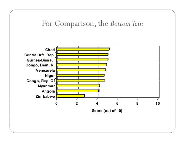 a comparison of the philosophies of adam smith and karl marx Comparing and contrasting adam smith, robert transcript of comparing and contrasting adam smith, robert owen, and karl. a comparison of the philosophies of adam smith and karl marx Comparing and contrasting adam smith, robert transcript of comparing and contrasting adam smith, robert owen, and karl.