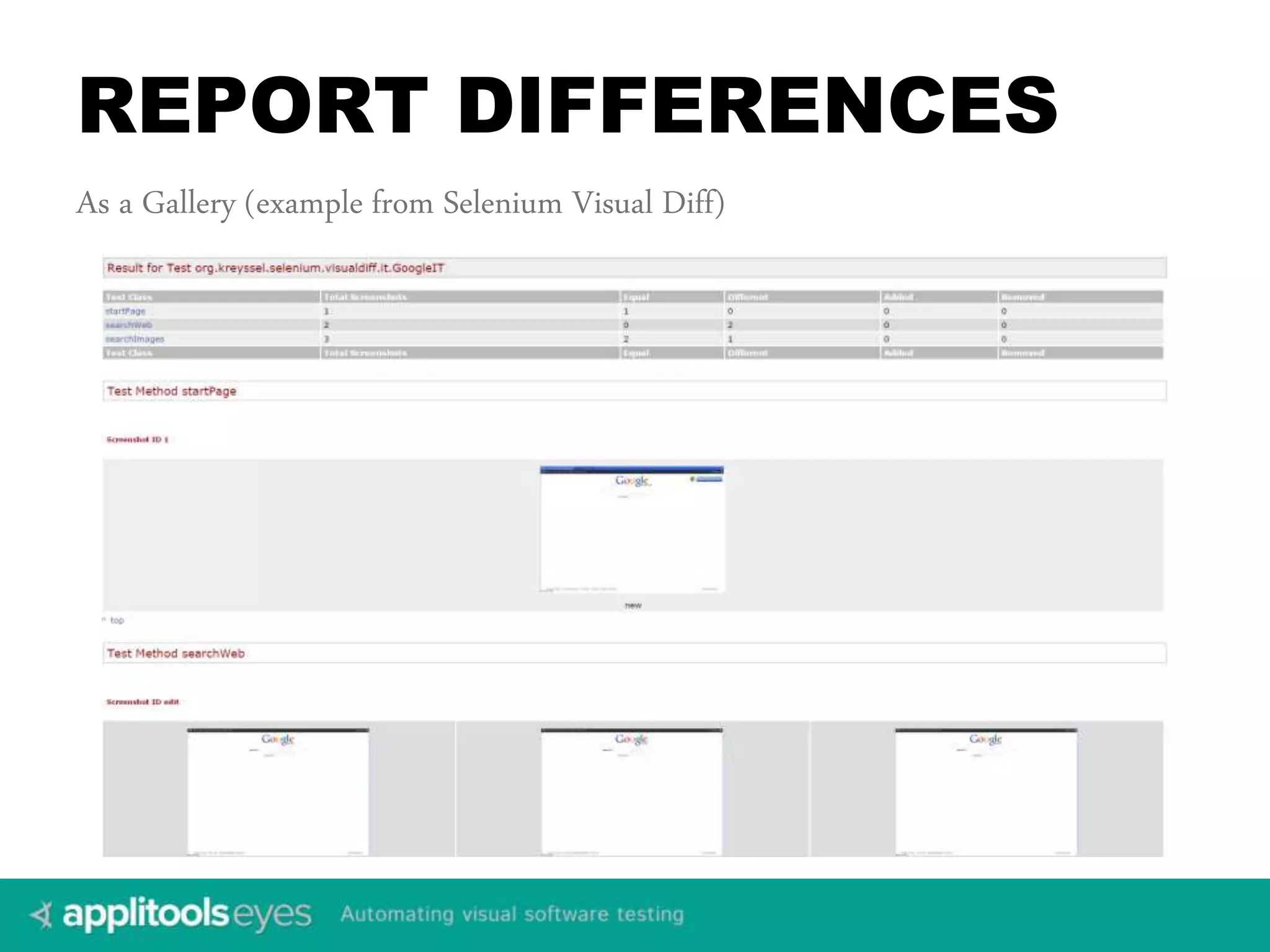 REPORT DIFFERENCES 
As a Gallery (example from Selenium Visual Diff) 
 