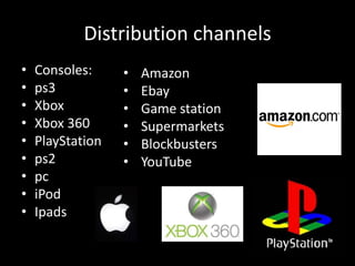 Distribution channels
•   Consoles:     •   Amazon
•   ps3           •   Ebay
•   Xbox          •   Game station
•   Xbox 360      •   Supermarkets
•   PlayStation   •   Blockbusters
•   ps2           •   YouTube
•   pc            •   Google
•   iPod
•   Ipads
 