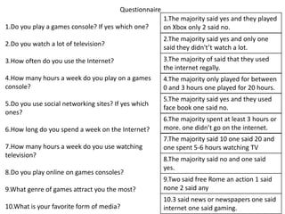 Questionnaire
                                                        1.The majority said yes and they played
1.Do you play a games console? If yes which one?        on Xbox only 2 said no.
                                                        2.The majority said yes and only one
2.Do you watch a lot of television?
                                                        said they didn't’t watch a lot.
3.How often do you use the Internet?                    3.The majority of said that they used
                                                        the internet regally.
4.How many hours a week do you play on a games          4.The majority only played for between
console?                                                0 and 3 hours one played for 20 hours.
                                                        5.The majority said yes and they used
5.Do you use social networking sites? If yes which
                                                        face book one said no.
ones?
                                                        6.The majority spent at least 3 hours or
6.How long do you spend a week on the Internet?         more. one didn’t go on the internet.
                                                        7.The majority said 10 one said 20 and
7.How many hours a week do you use watching             one spent 5-6 hours watching TV
television?
                                                        8.The majority said no and one said
                                                        yes.
8.Do you play online on games consoles?
                                                        9.Two said free Rome an action 1 said
9.What genre of games attract you the most?             none 2 said any
                                                        10.3 said news or newspapers one said
10.What is your favorite form of media?                 internet one said gaming.
 