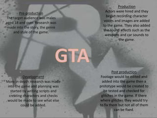 Production
        Pre-production                 Actors were hired and they
The target audience was males           began recording character
aged 18 and over. Research was        voices and images are added
 made into the story, the genre       to the game. They also added
    and style of the game.            the sound affects such as the
                                       weapons and car sounds to
                                               the game.




                                             Post production
           Development               Footage would be edited and
More in depth research was made       added into the game then a
 into the game and planning was     prototype would be created to
   started by writing scripts and      be tested and checked for
  creating characters and checks     glitches in the game. If there
would be made to see what else      where glitches they would try
          could be added.           to fix them but not all of them
                                              can be fixed.
 