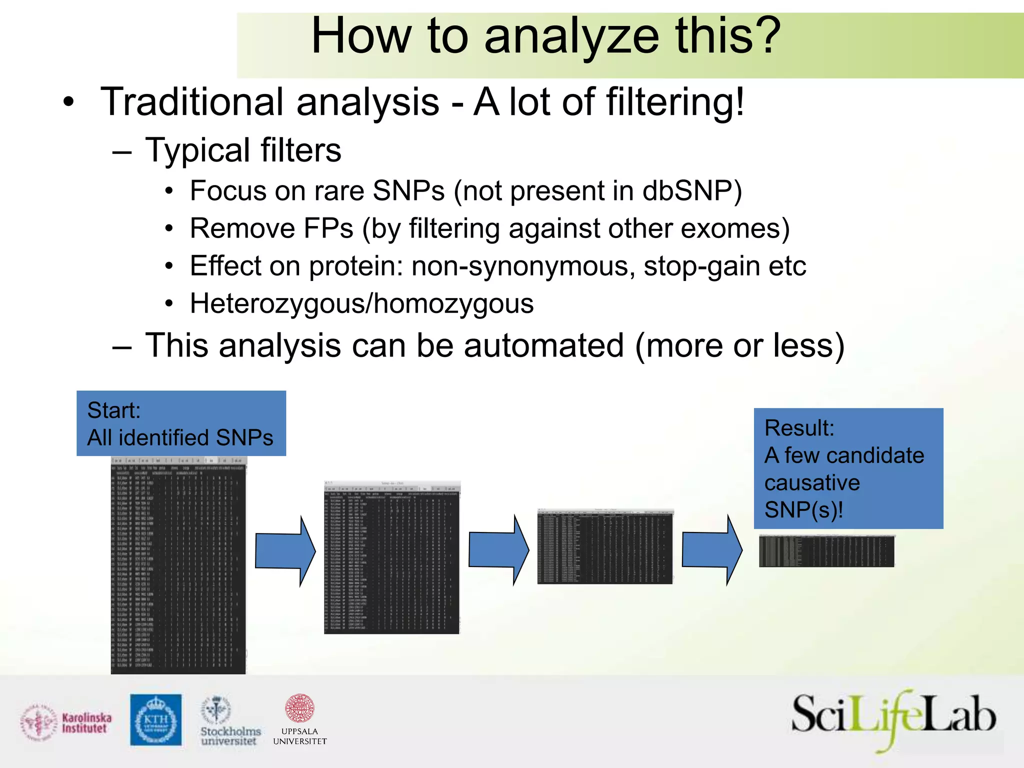 How to analyze this?
• Traditional analysis - A lot of filtering!
– Typical filters
• Focus on rare SNPs (not present in dbSNP)
• Remove FPs (by filtering against other exomes)
• Effect on protein: non-synonymous, stop-gain etc
• Heterozygous/homozygous
– This analysis can be automated (more or less)
Result:
A few candidate
causative
SNP(s)!
Start:
All identified SNPs
 