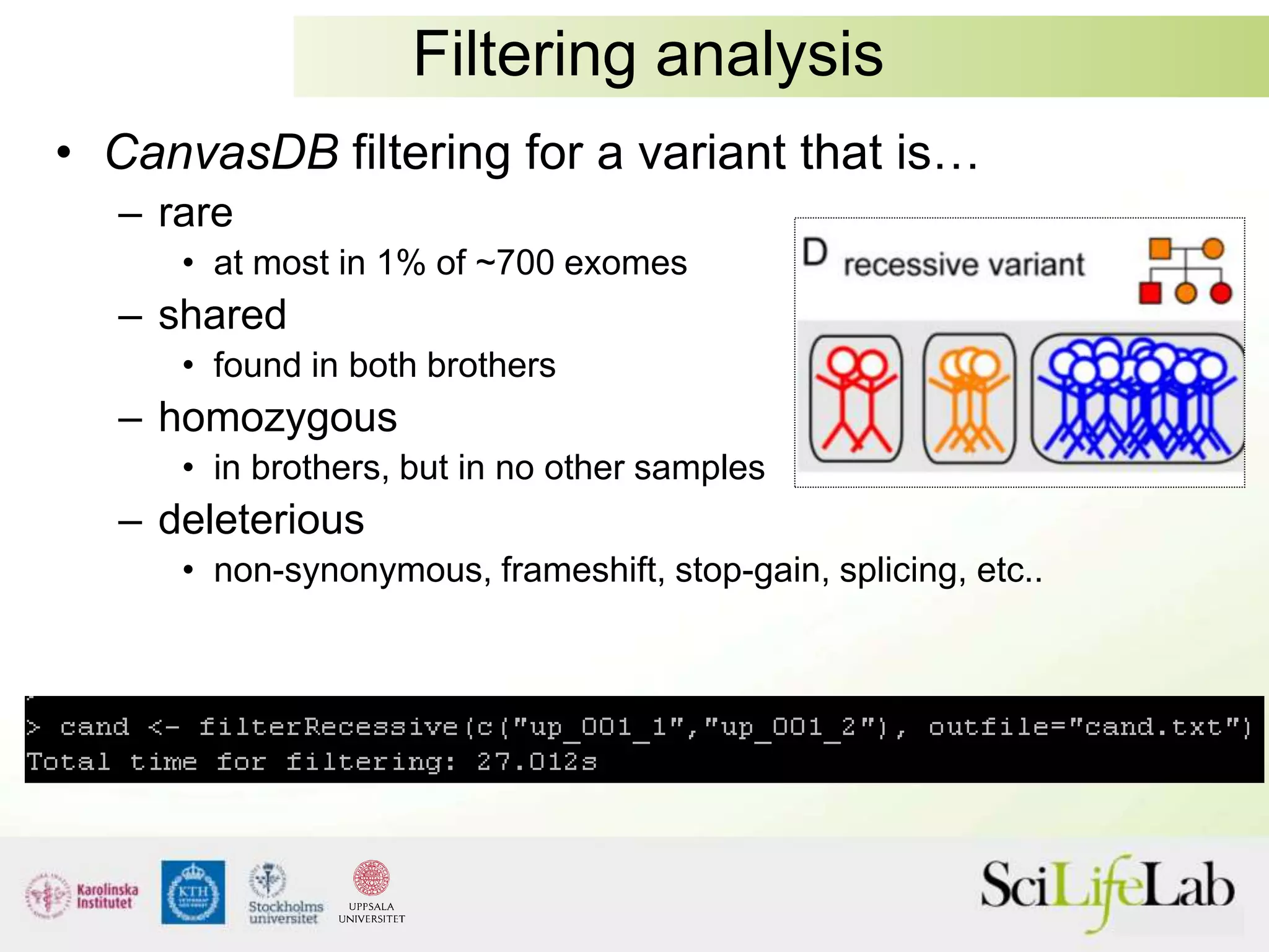 Filtering analysis
• CanvasDB filtering for a variant that is…
– rare
• at most in 1% of ~700 exomes
– shared
• found in both brothers
– homozygous
• in brothers, but in no other samples
– deleterious
• non-synonymous, frameshift, stop-gain, splicing, etc..
 