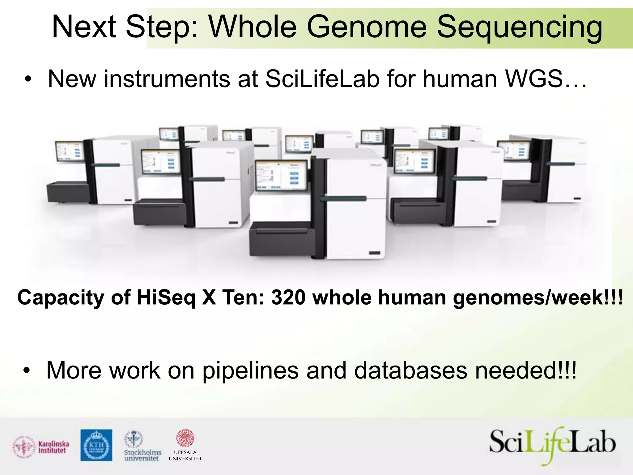 Next Step: Whole Genome Sequencing
Capacity of HiSeq X Ten: 320 whole human genomes/week!!!
• More work on pipelines and databases needed!!!
• New instruments at SciLifeLab for human WGS…
 
