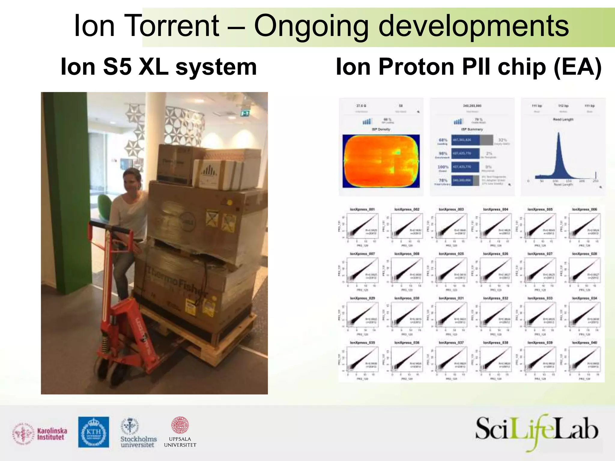 Ion Torrent – Ongoing developments
Ion S5 XL system Ion Proton PII chip (EA)
 